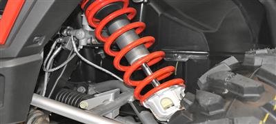 Classification of automotive shock absorbers